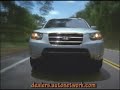 2007 Hyundai Santa Fe Review.