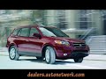 2007 Hyundai Santa Fe Review.