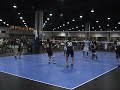 Volleyball Defense Missouri Thunder Volleyball Defense Missouri Thunder