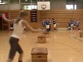 Mädchenfußball Mädchenfußball