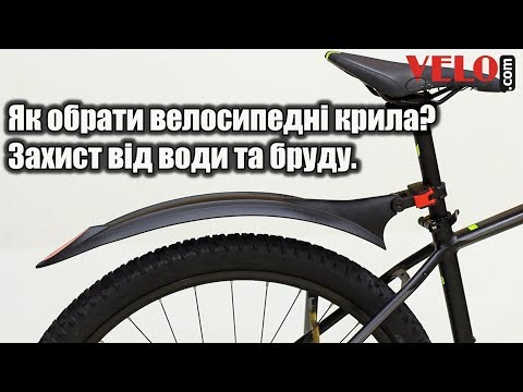 Видео о Велосипедное крыло Topeak DEFENDER M2