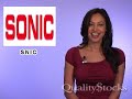 Quality Stocks Daily Video 11/11/2008