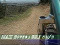 Ride with MTB Part 1