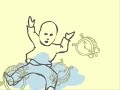 aniboom radiohead contest entry-faust arp-animatic