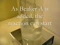 Elementary Productions: Briggs-Rauscher Oscillating Reaction