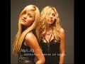 Potential Breakup Song mix