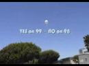 B. R.  - Balloon Revolution