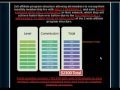 TWR:Scam or Best Opp. ever to hit the Internet Mktg Industry