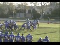 Mt.Eden vs. San Lorenzo Highlights Week 8