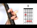 How to play B major - Guitar Chords
