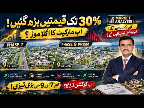 DHA Phase 7 & Phase 9 Market Analysis 2026: Price Correction Alert & Future Buying Tips