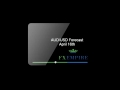 AUD/USD Technical Analysis for April 16, 2012 by FXEmpire.com -Views : 0