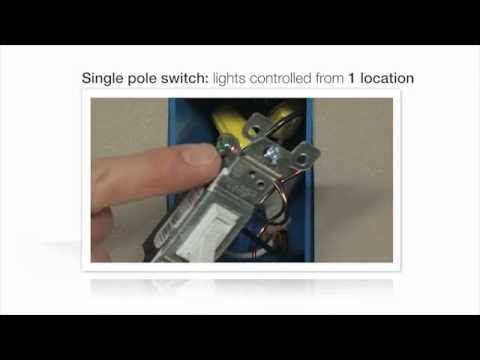 how to adjust lutron dimmer