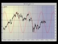 Click here to watch this video Copper to head higher - FT's Dominic Picarda at NakedTrader.com April 2