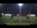 1° Insurance League Zurich vs Alleanza 1° Insurance League Zurich vs Alleanza