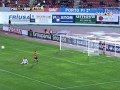Leo Messi - 5 years of golazos part 2