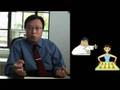 videos de Are you Yin or Yang?