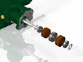 Como trocar o couro de uma bomba de roda dágua (rodão) Como trocar o couro de uma bomba de roda dágua (rodão)