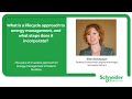 The Value of an Active Approach to Energy Management in Federal Facilities