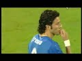 Fabio Grosso: un triste ritorno Fabio Grosso: un triste ritorno