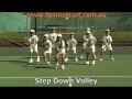 View Video