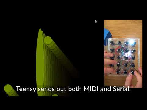 Digital Electronics Lab 2018 – Final Project Report – Electronics ...