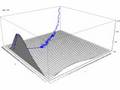Stochastic Lanchester Square-Law Simulation for 40 vs. 46