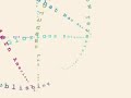 Jacques Barzun -- A Flying Bibliography