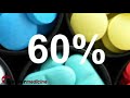 Insidermedicine in 60 - September 11, 2007  Alzheimer's Disease Antidepressant Medications