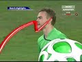 netherlands vs  russia   full highlights   euro 2008