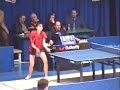Championship 2008 Table Tennis Srbija Paracin Championship 2008 Table Tennis Srbija Paracin
