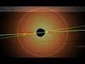 Solar Eclipse Geometry