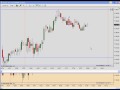 Trade de día 15 de Diciembre de 2009.wmv
