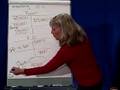 Cash Flow 7 Example-Investing