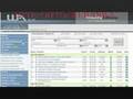 Why the wealthy affiliate affiliate program works!