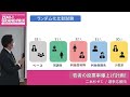 大阪経済大学 ZEMI-1グランプリ2021　二本杉ゼミ / 選挙応援団「若者の投票率爆上げ計画！」