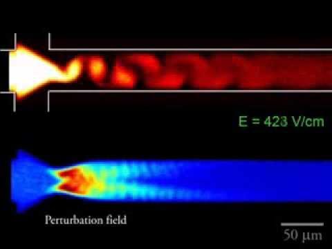 Electrokinetic Instability in a ...