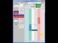videos de DayTraderRadio.com & Soccer
