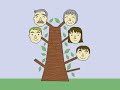 Family Tree By Peter Weatherall Family Tree By Peter Weatherall