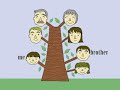 Family Tree by Peter Weatherall Family Tree by Peter Weatherall