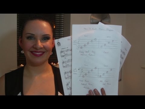 how to read violin notes
