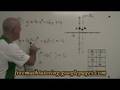 Finding Extra Points for a Parabola