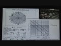 Integridad de Equipos Rotantes Industriales