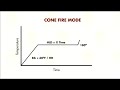 Skutt Kilns Firing Modes - Programming Cone Fire Mode