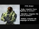 Halo 3 Armor Permutations Halo 3 Armor Permutations
