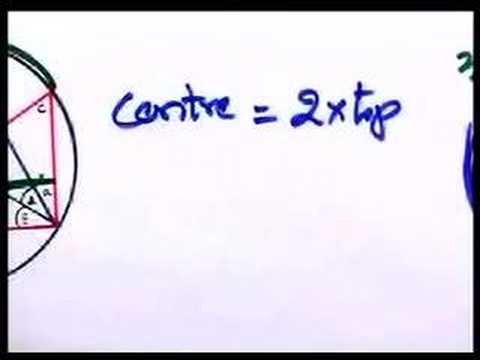 PROPERTIES OF SEGMENTS PART 11