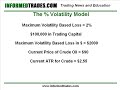 51. Maximize Trading Profits with Correct Position Sizing 2 51. Maximize Trading Profits with Correct Position Sizing 2