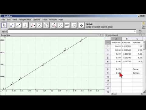 video-linktoworks-Absorbency-Concentration