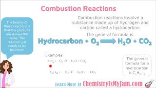 Combustion Reactions