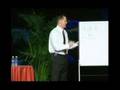 Wealth and Wisdom Part 4